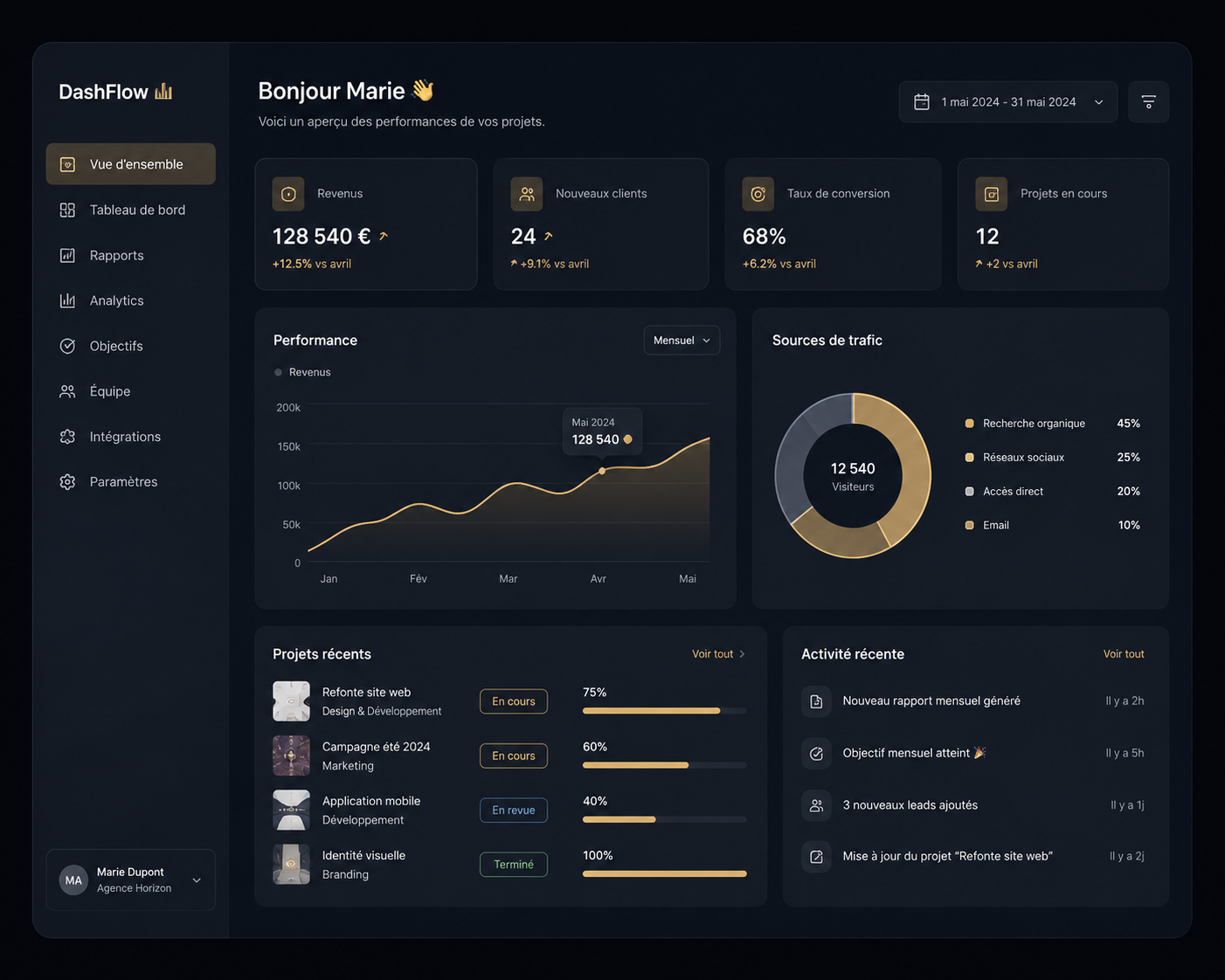 DashFlow